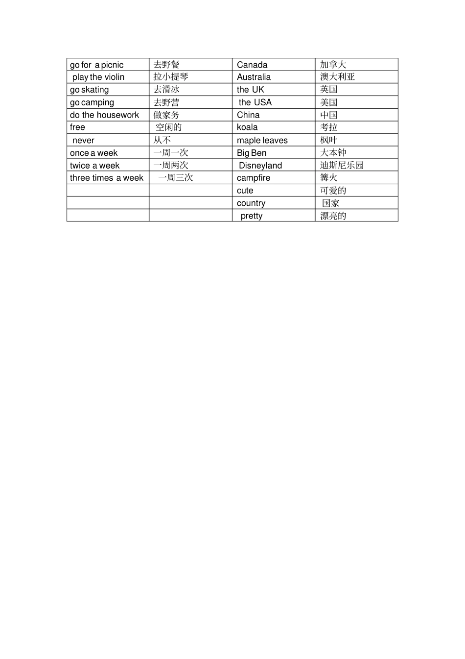 人教版一年级起点四年级下册英语单词考试版001_第2页