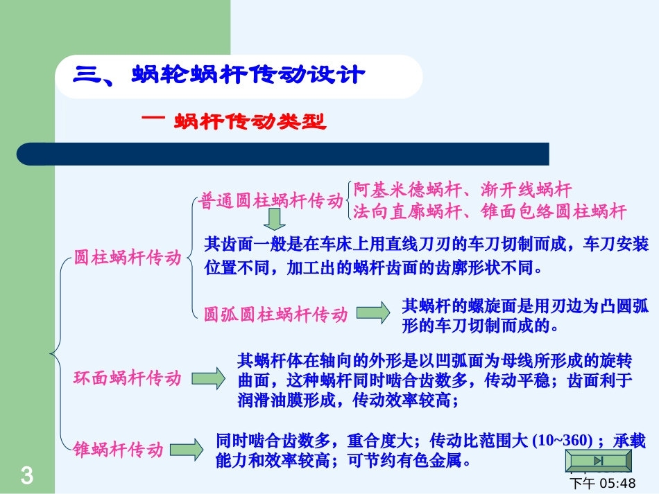蜗轮蜗杆传动设计_第3页