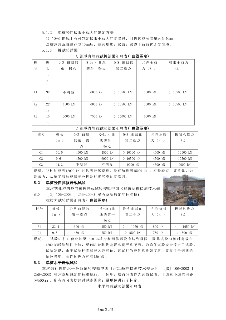 试桩及桩基承载力评价_第3页