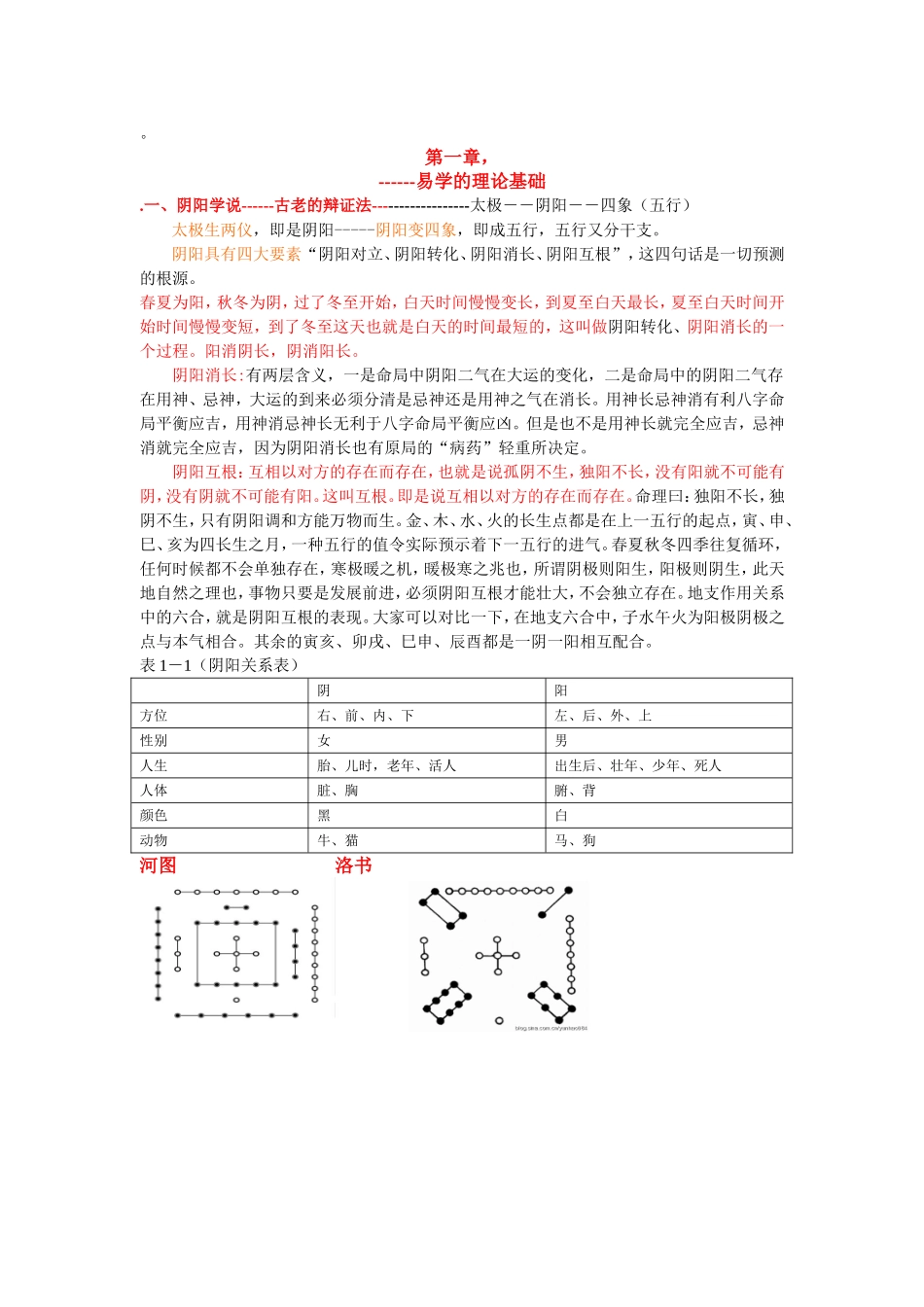 易学的理论基础_第1页