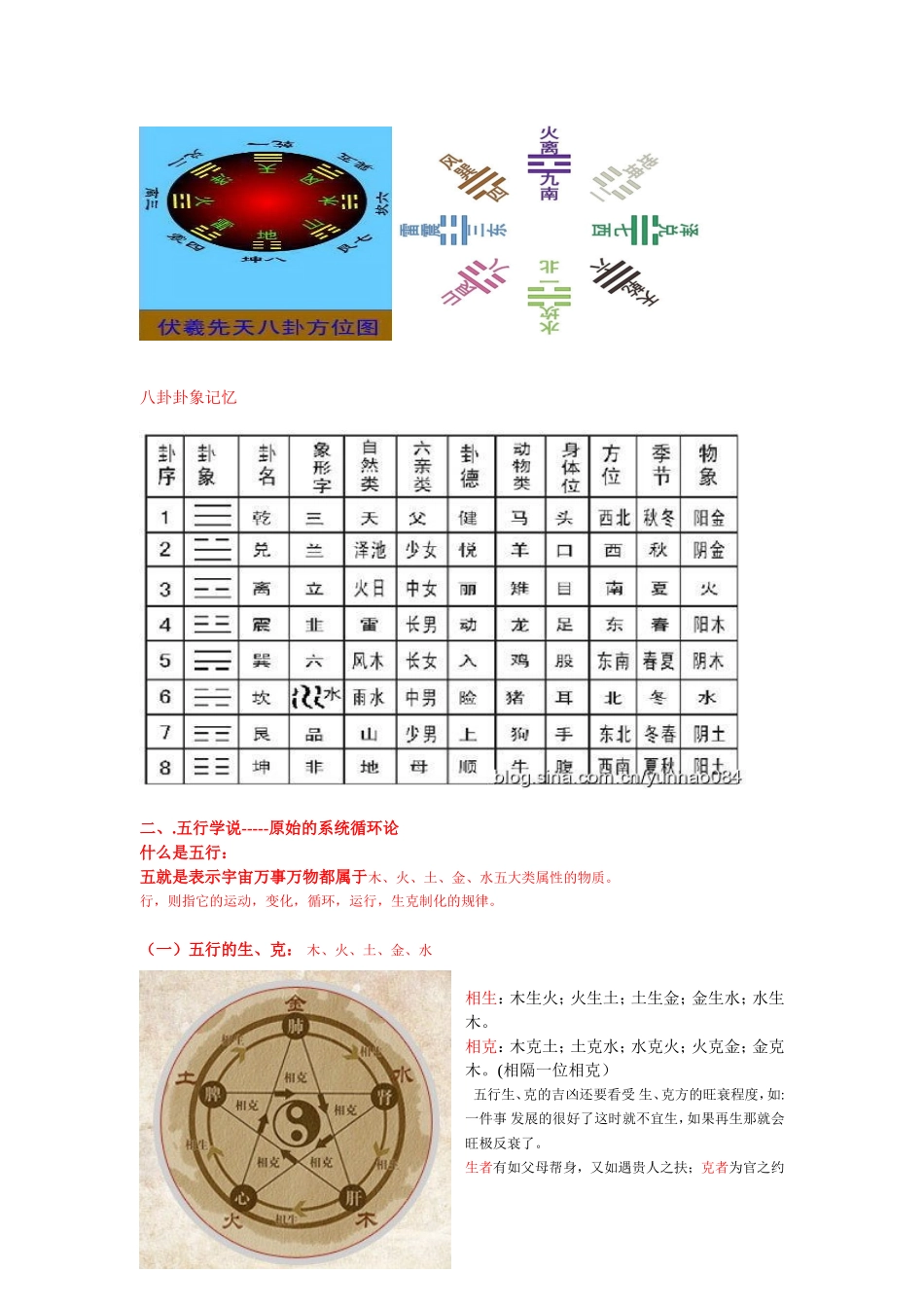 易学的理论基础_第2页