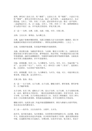 (完整版)唐朝官职表