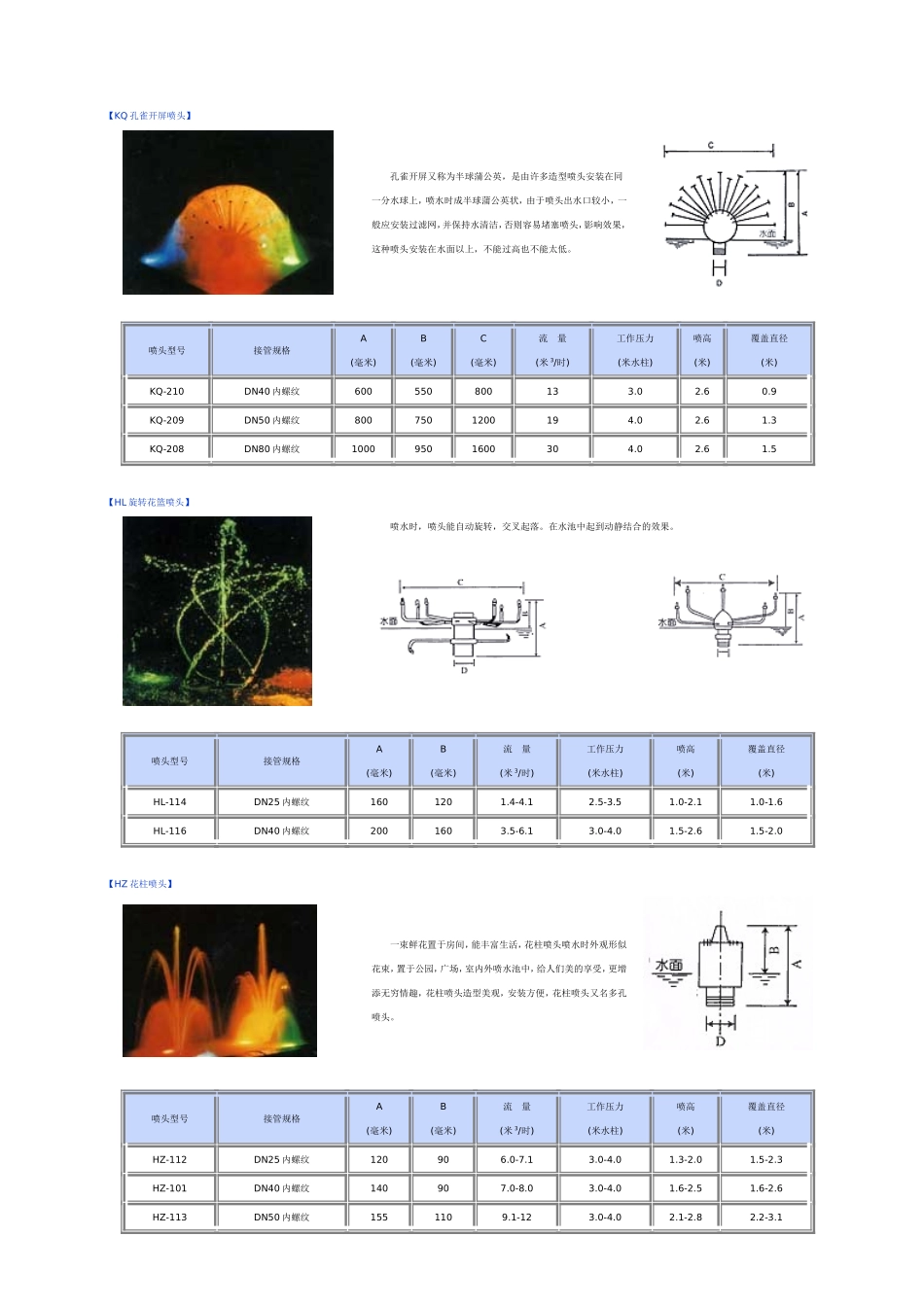 水景喷头规格参数_第2页