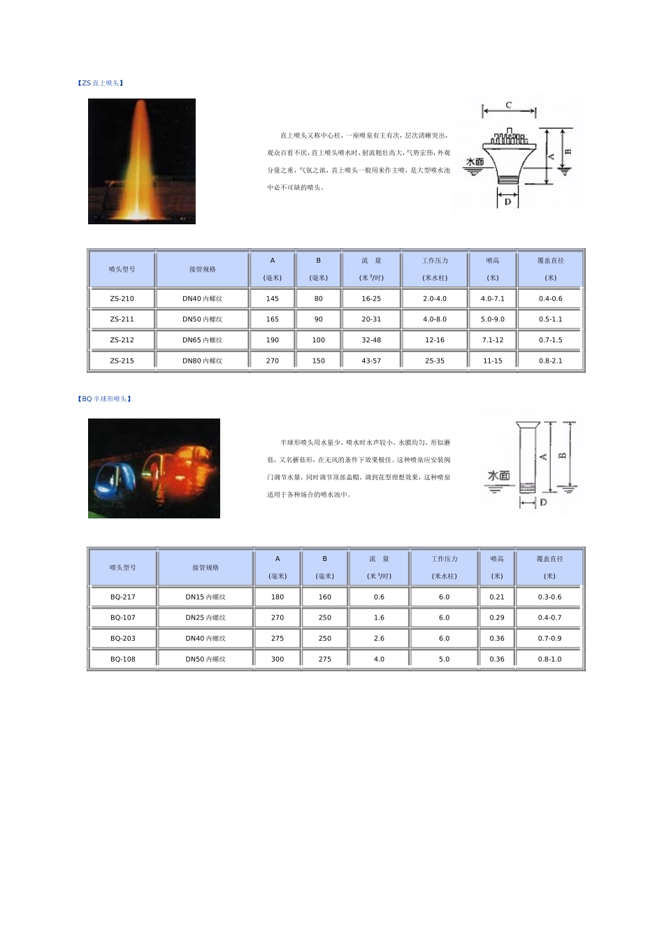 水景喷头规格参数_第3页