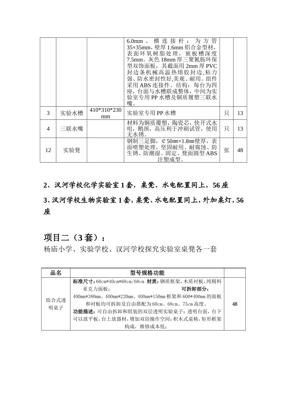 实验室设备配置清单及技术性能指标_第2页