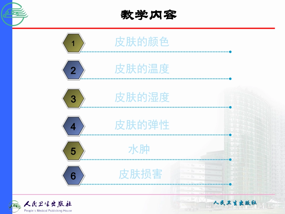 第二节 皮肤评估_第2页