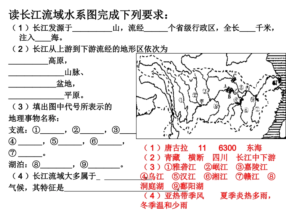 长江流域的综合开发_第3页