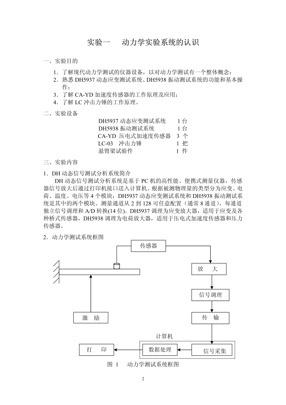 结构动力学实验指导书_第2页