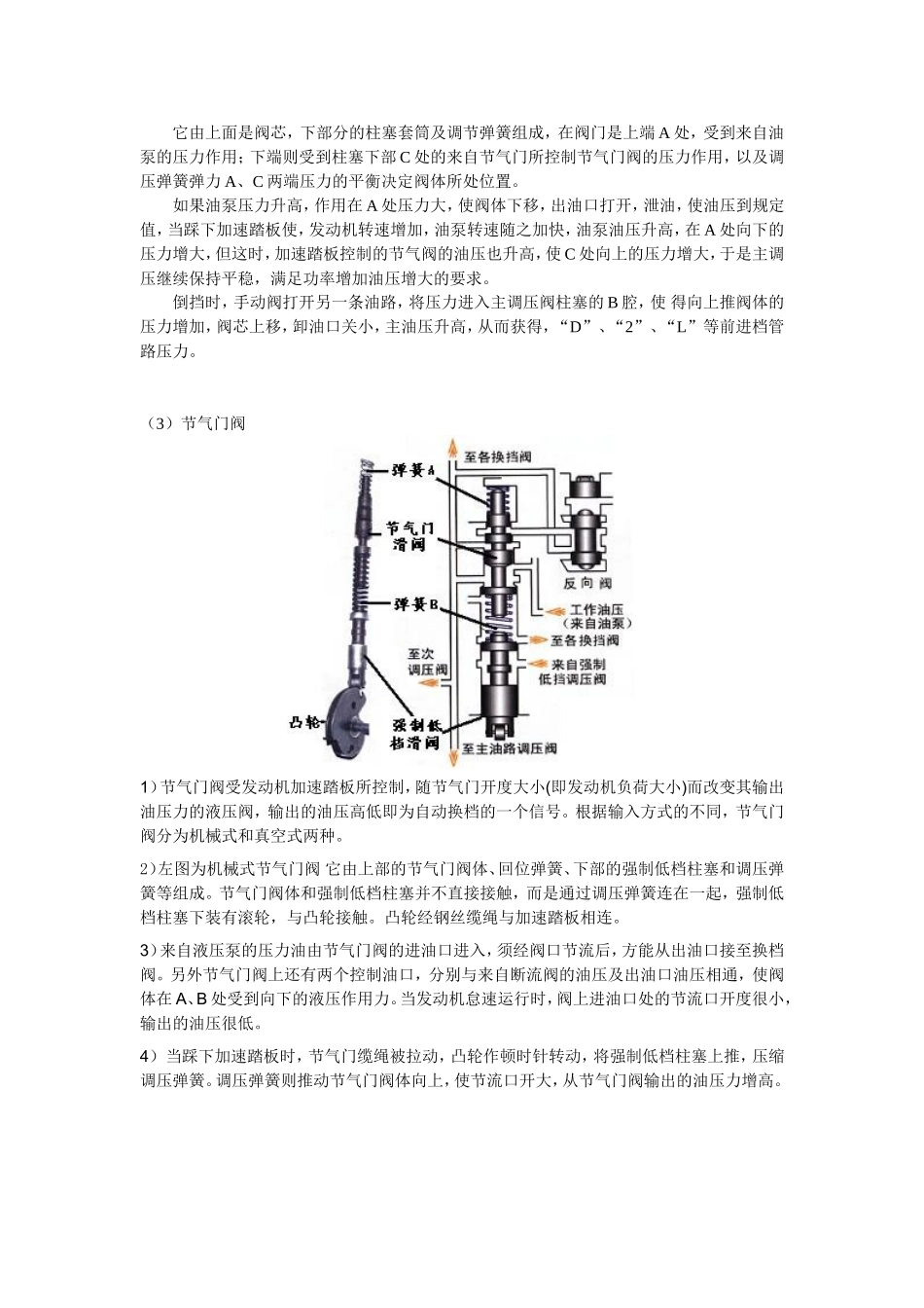主油路调压阀的组成_第3页