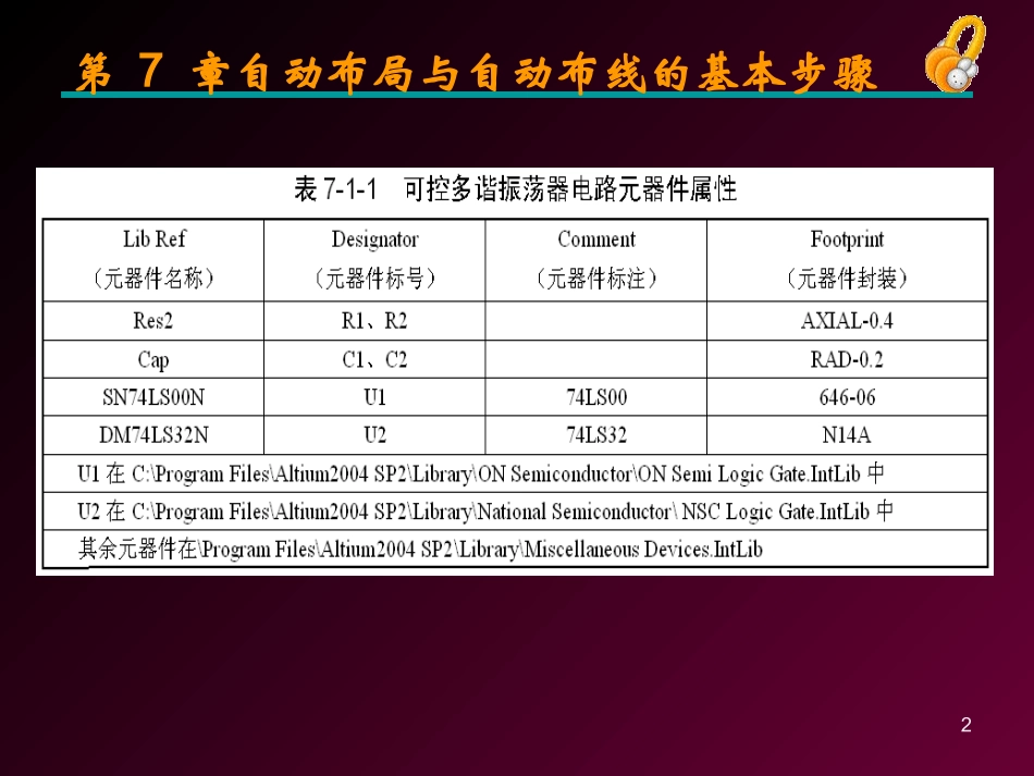 自动布线的基本步骤++_第2页