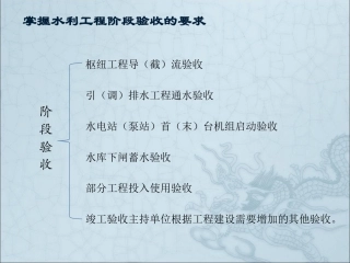 水利工程阶段验收