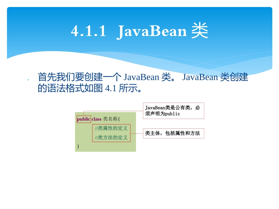 轻松学Java Web开发之JavaBean基础_第3页