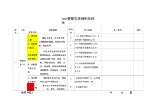 TPM管理评分标准