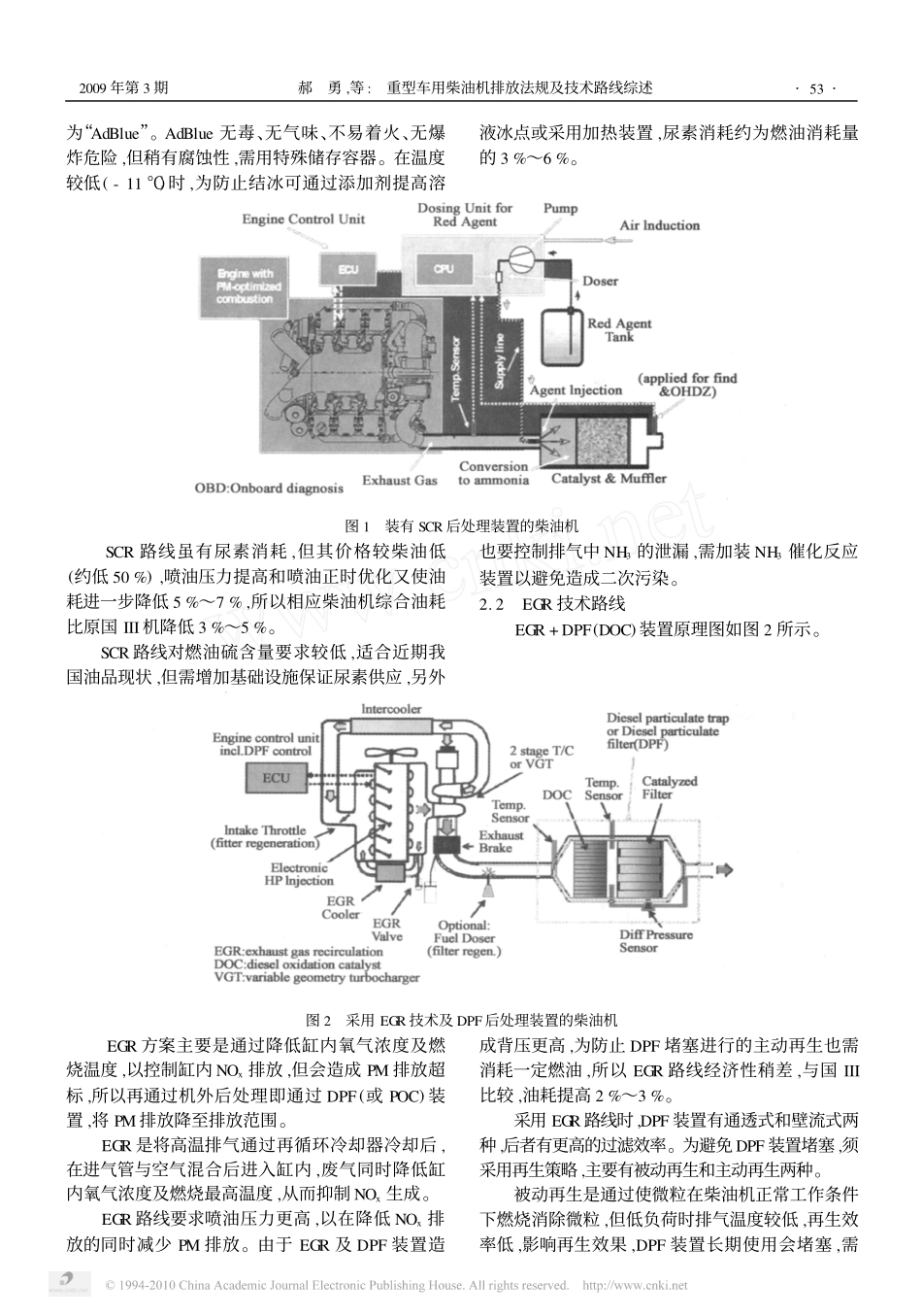 重型车用柴油机排放法规及技术路线综述_第3页