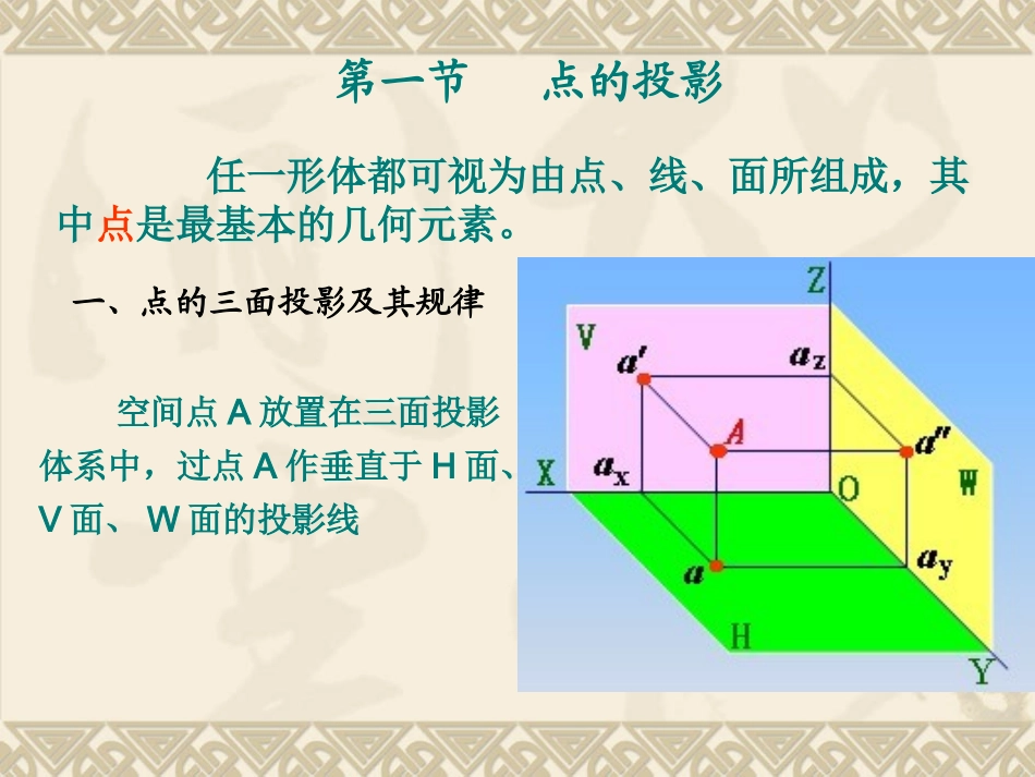 第三章 点、线、面的投影_第3页