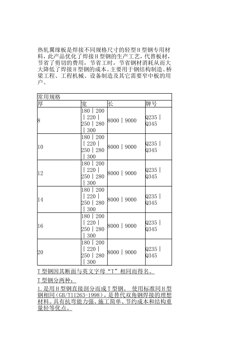 钢板理论重量表1_第3页