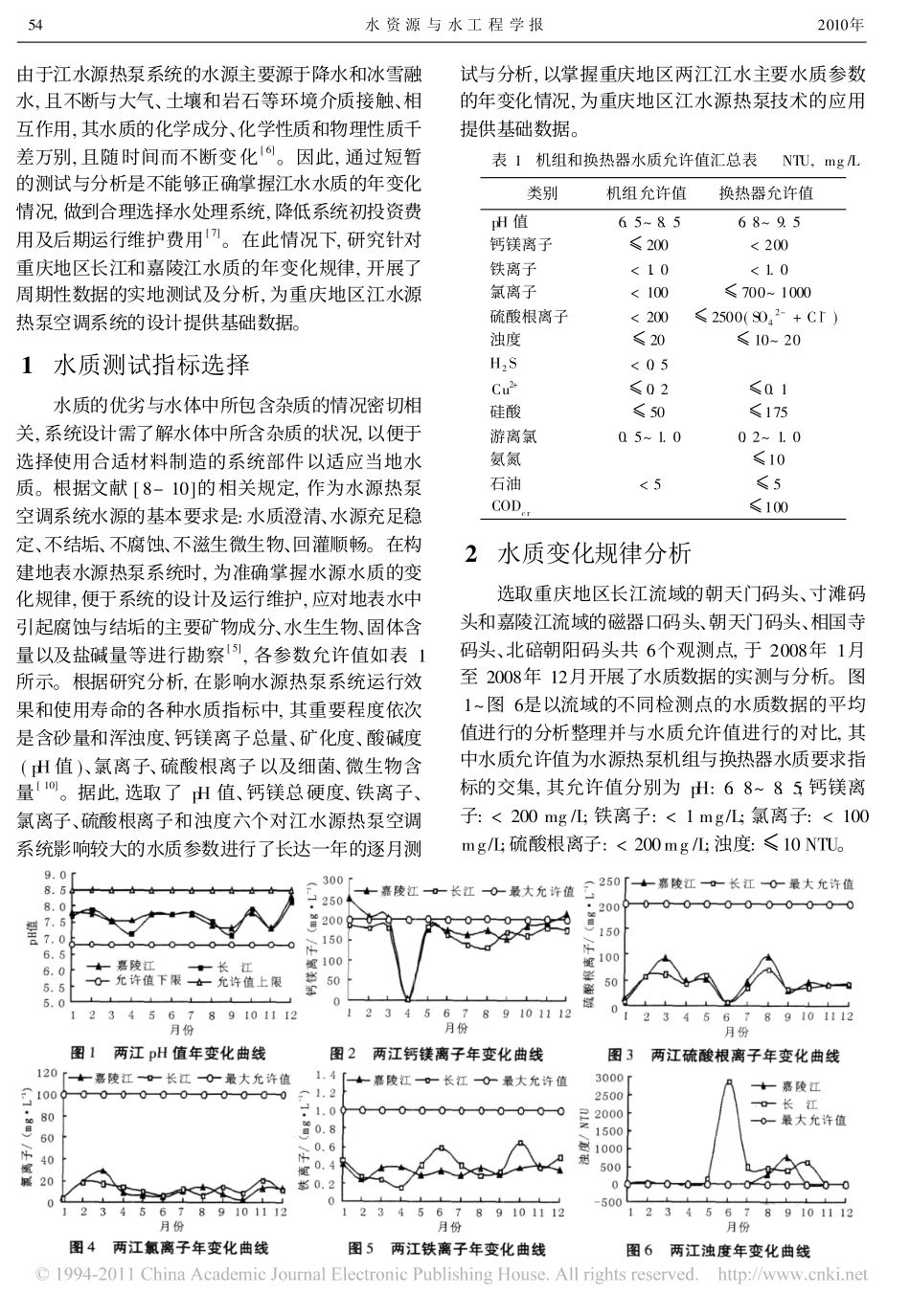江水源热泵系统应用中的江水水质分析_第2页
