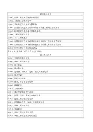 建龙软件用表目录汇总