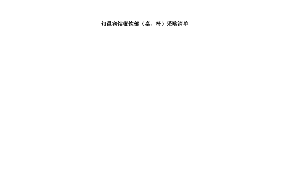 旬邑宾馆餐饮采购清单_第1页