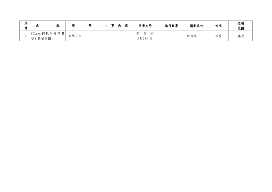 目录2009 铁路工程建设标准设计(通用参考图)目录_第2页