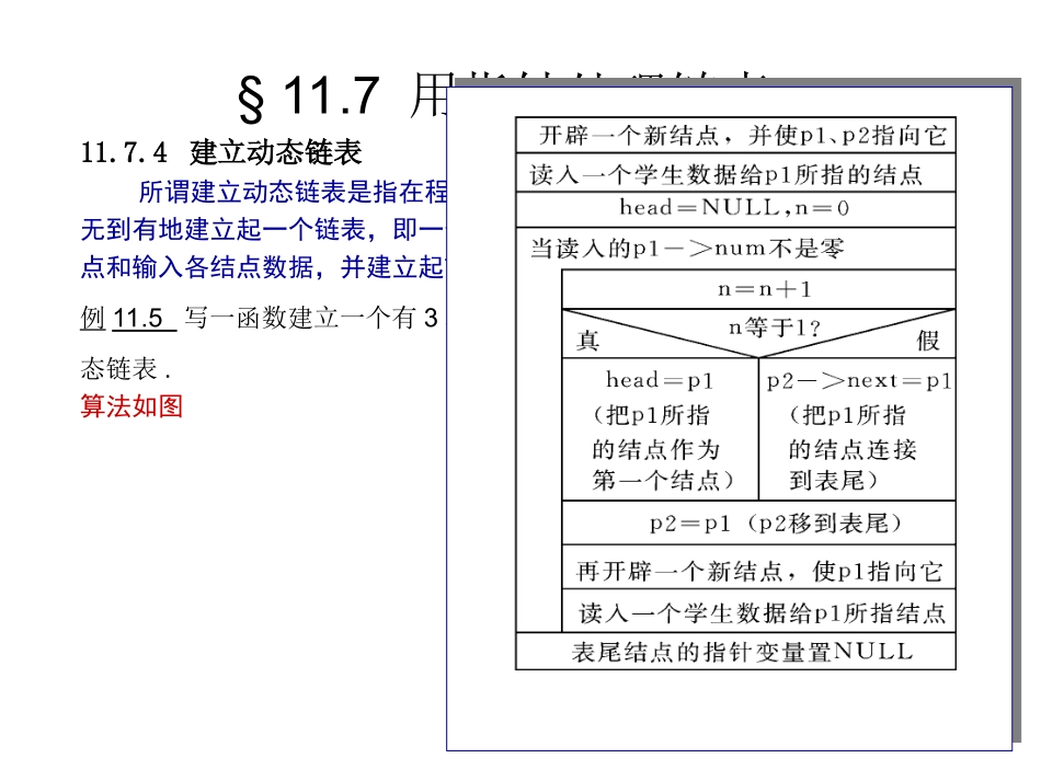 删除链表结点_第1页