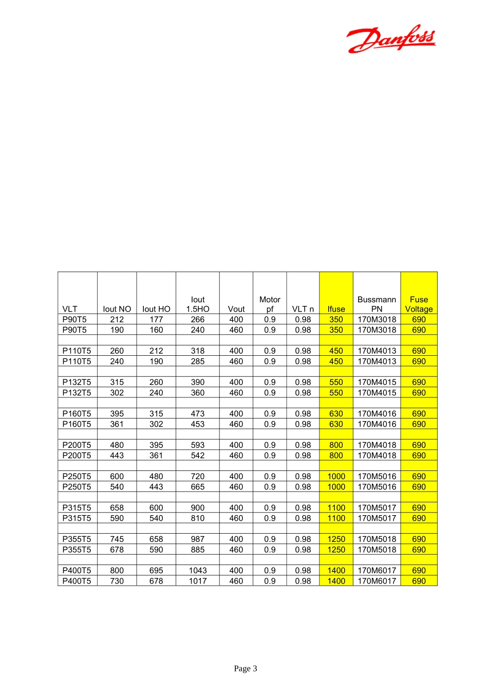 直流母线方案_第3页