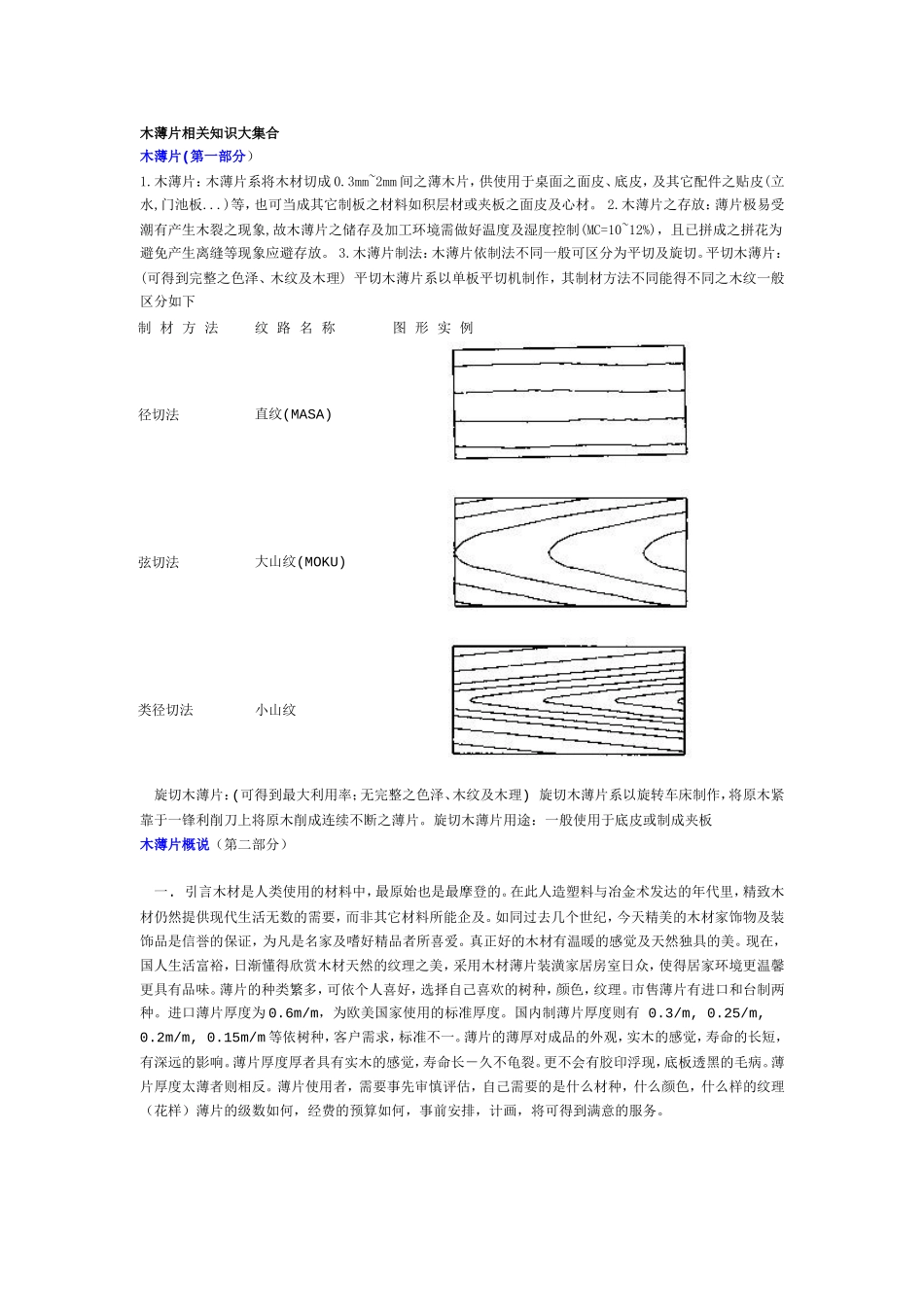 木薄片相关知识大集合_第1页