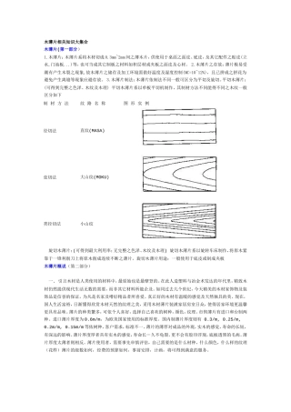 木薄片相关知识大集合