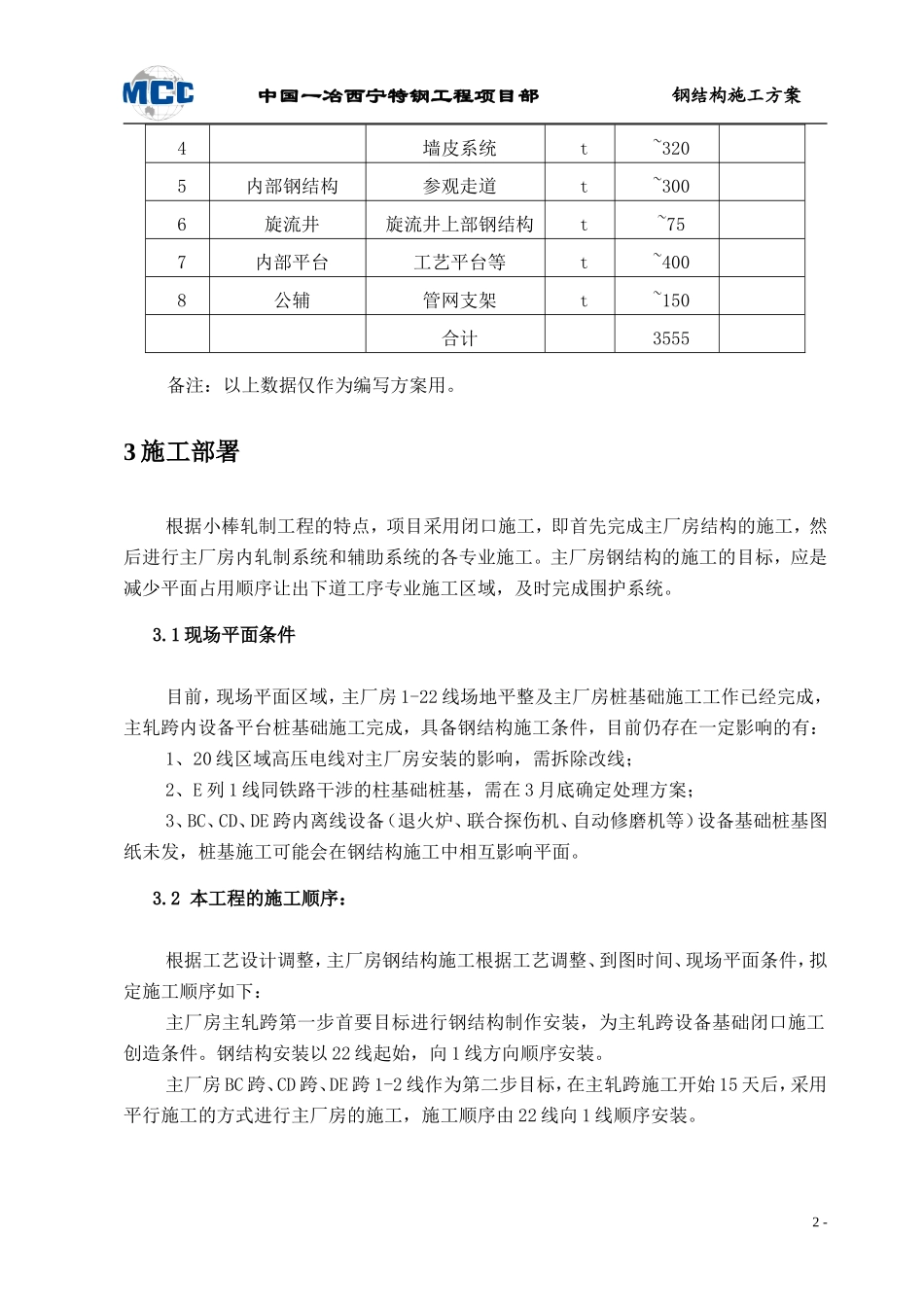 小棒钢结构工程施工组织设计_第3页