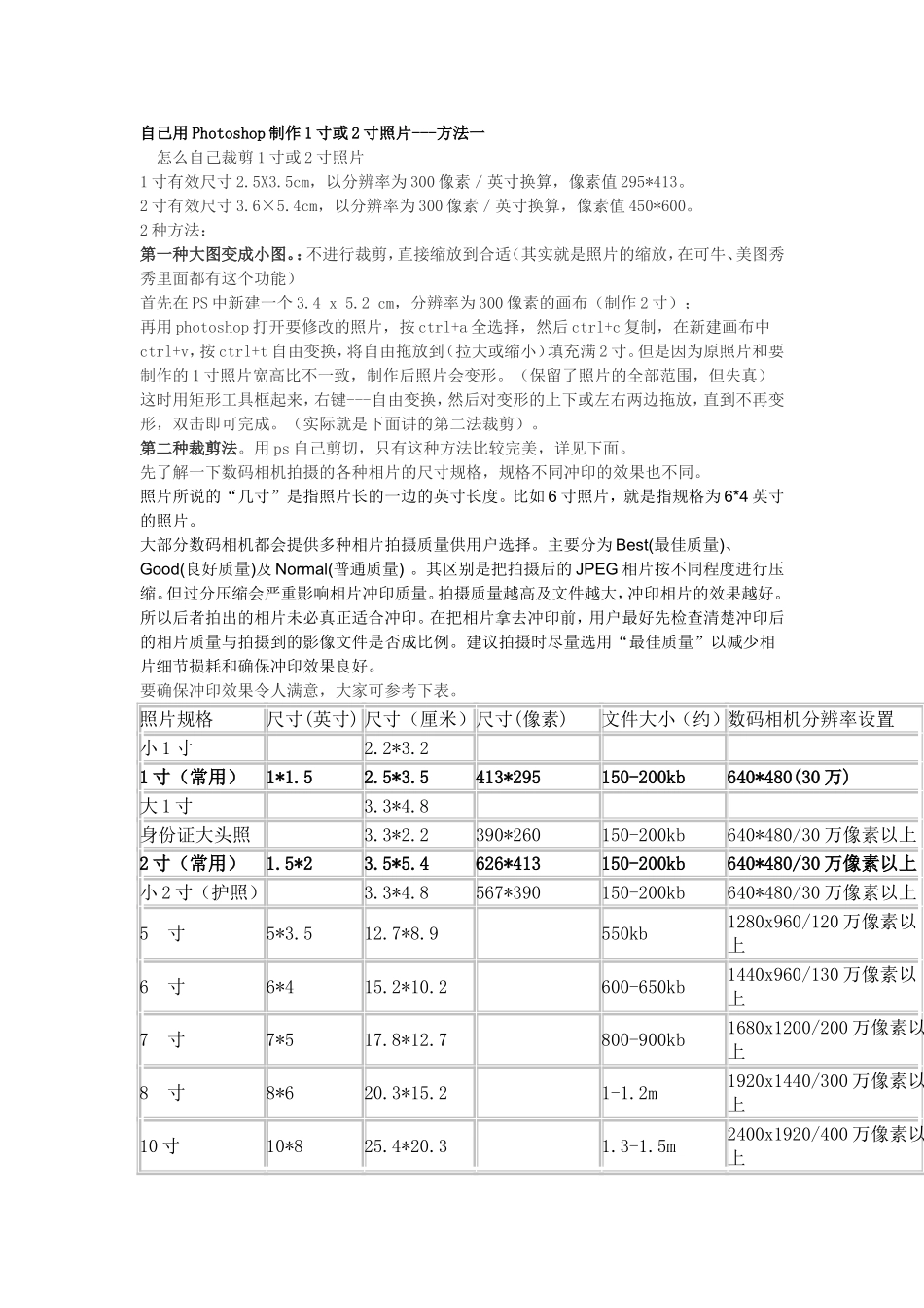 自己用Photoshop制作1寸或2寸照片_第1页