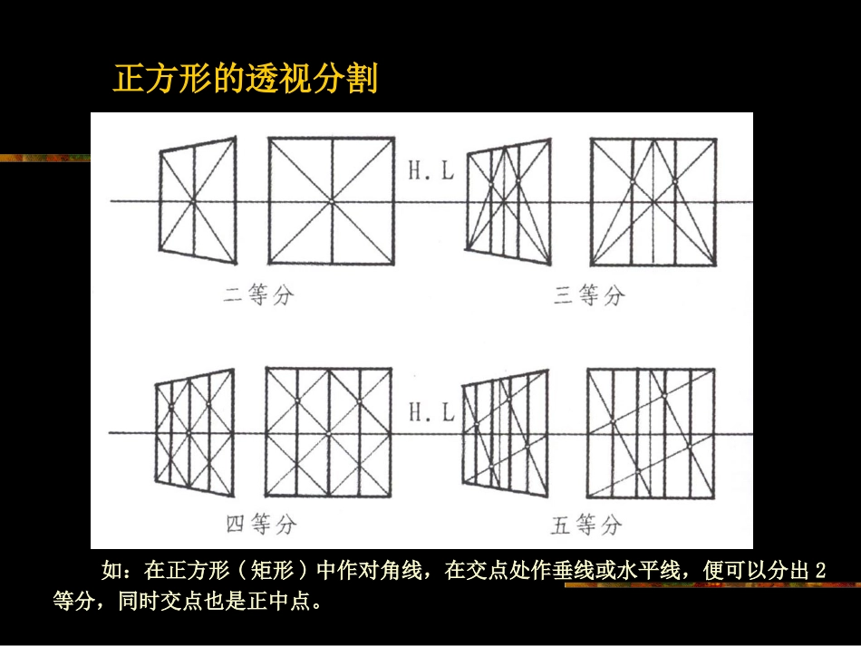 透视图中局部的简捷画法_第1页