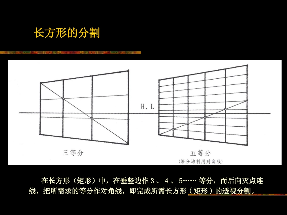 透视图中局部的简捷画法_第3页