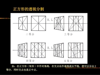 透视图中局部的简捷画法