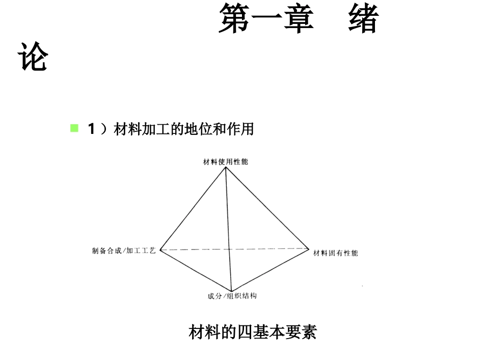 轧制过程基本概念_第2页