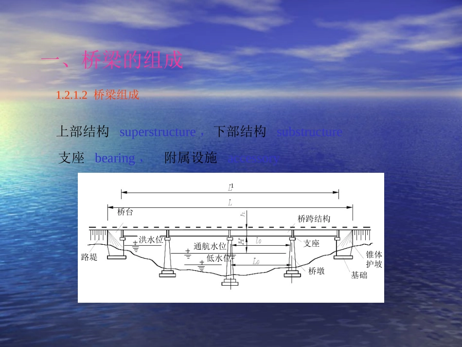 桥梁分类与组成_第2页
