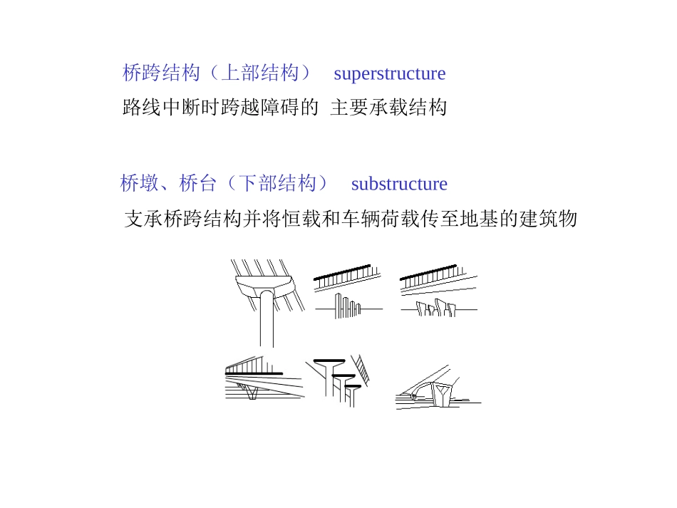 桥梁分类与组成_第3页