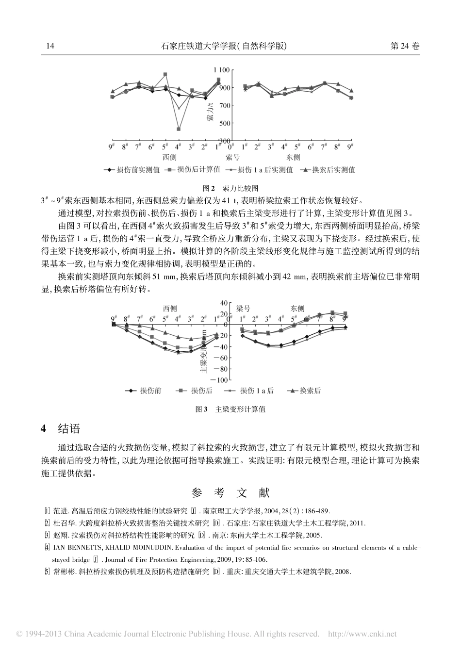 斜拉索火致损害及换索模拟计算分析_张志国_第3页
