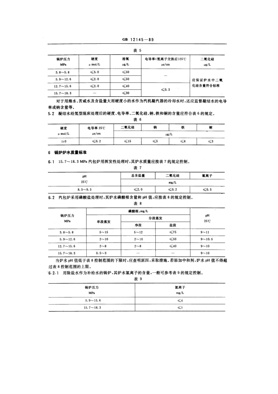 中压锅炉水质标准_第3页