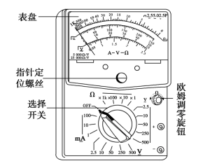 练习使用多用表