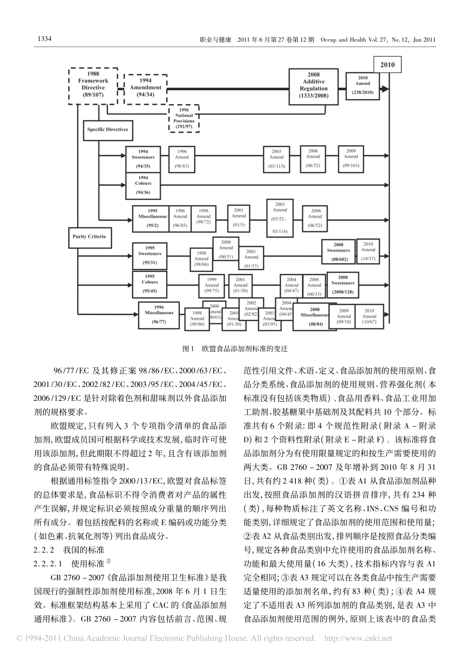 欧盟与中国食品添加剂法规标准的对比分析_第3页