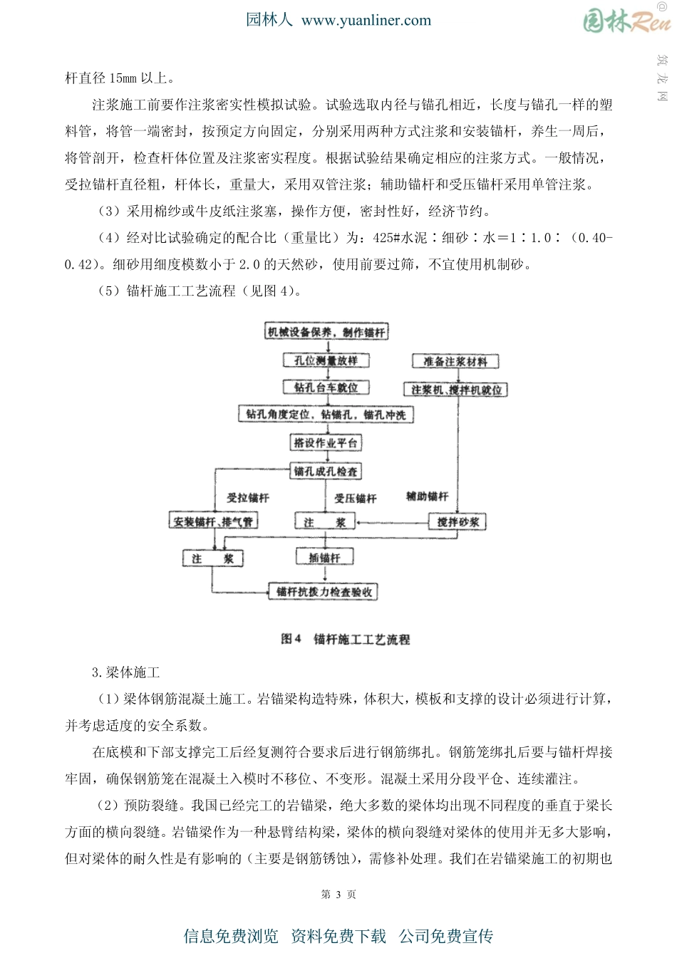 岩锚梁施工工法_第3页