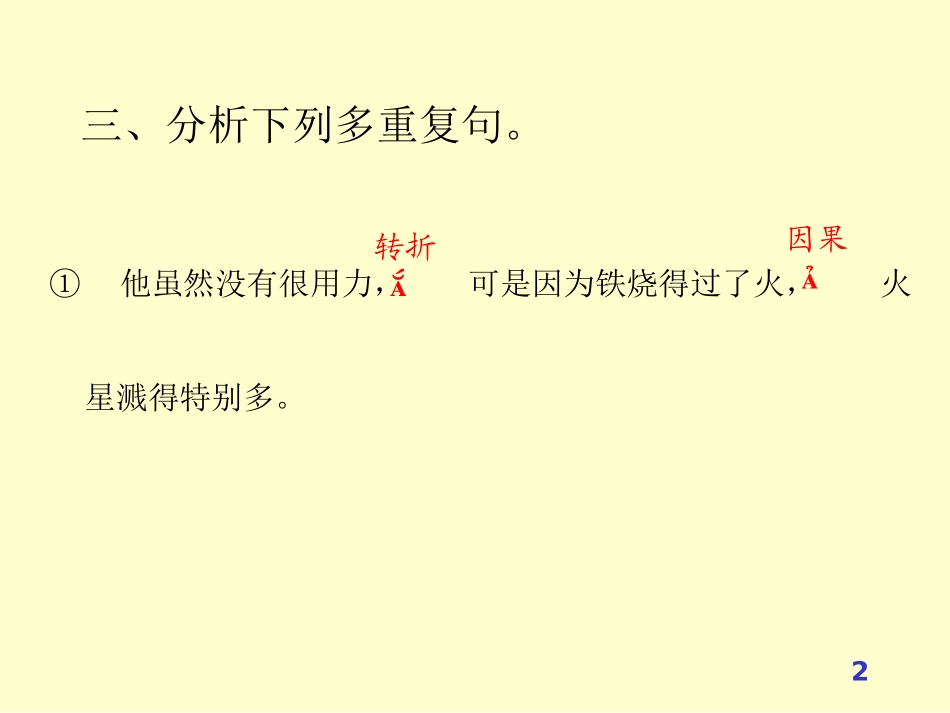 复句分析课件[1] 2_第2页