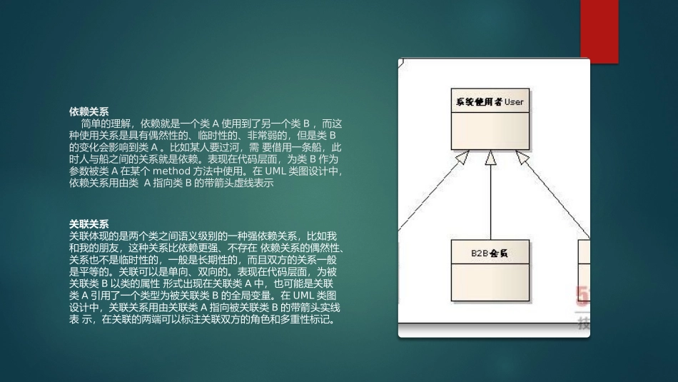 类与类之间的关系_第3页