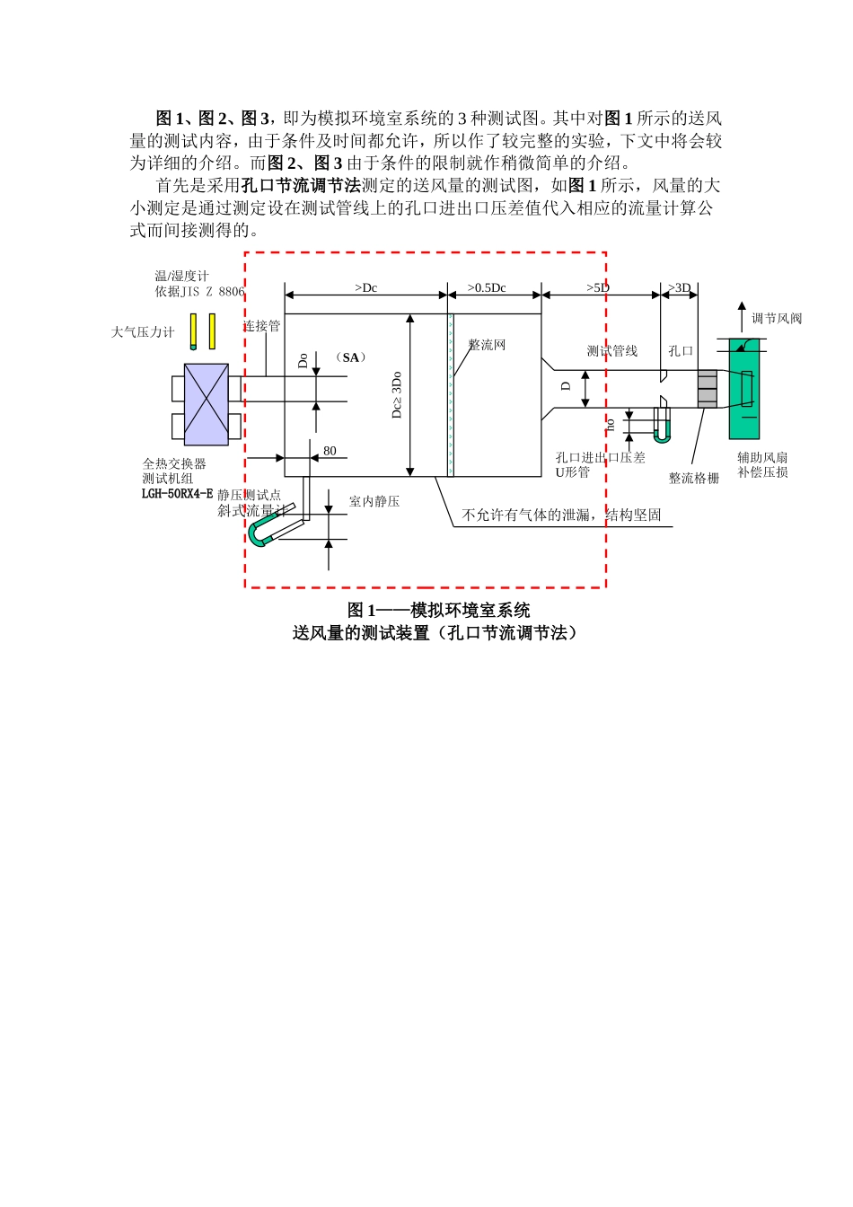 全热交换器性能测试方法及日本JIS标准介绍_第3页
