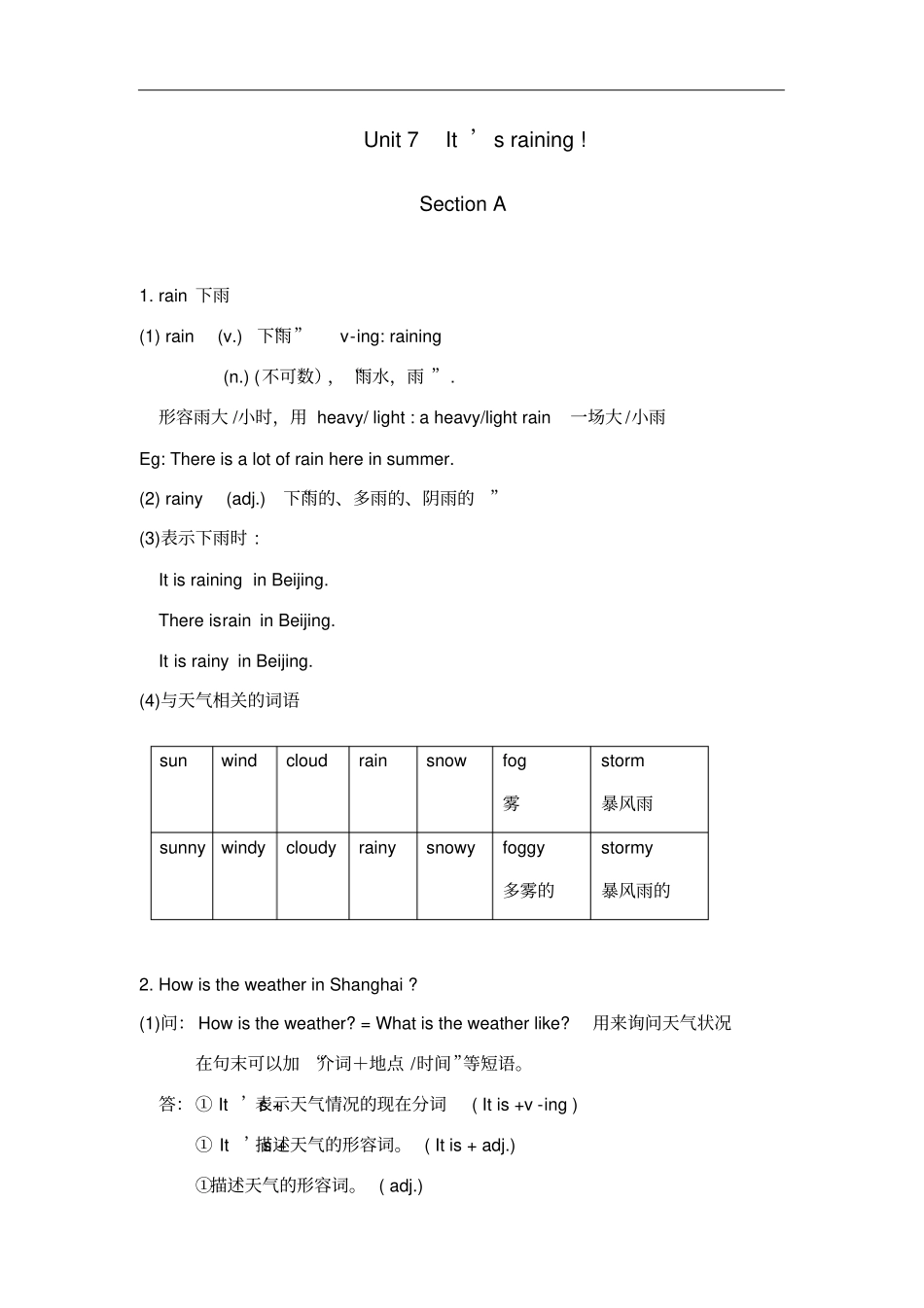人教版七年级下英语Unit7sectionA知识点_第1页