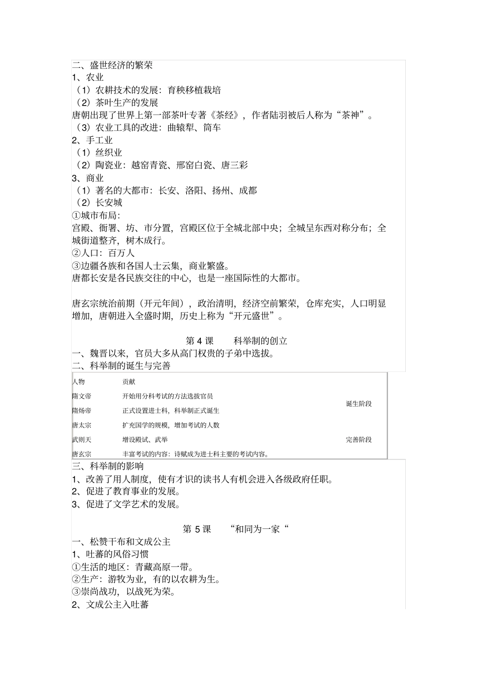 人教版七年级历史下册复习提纲题库_第2页