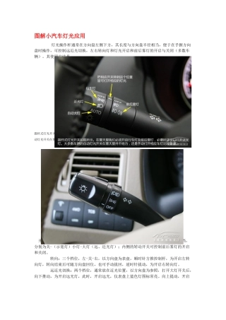 图解小汽车灯光使用