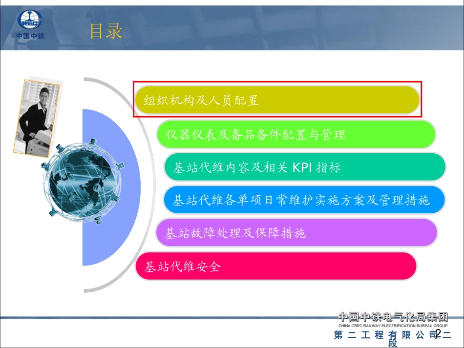通信基站维护技术方案_第2页