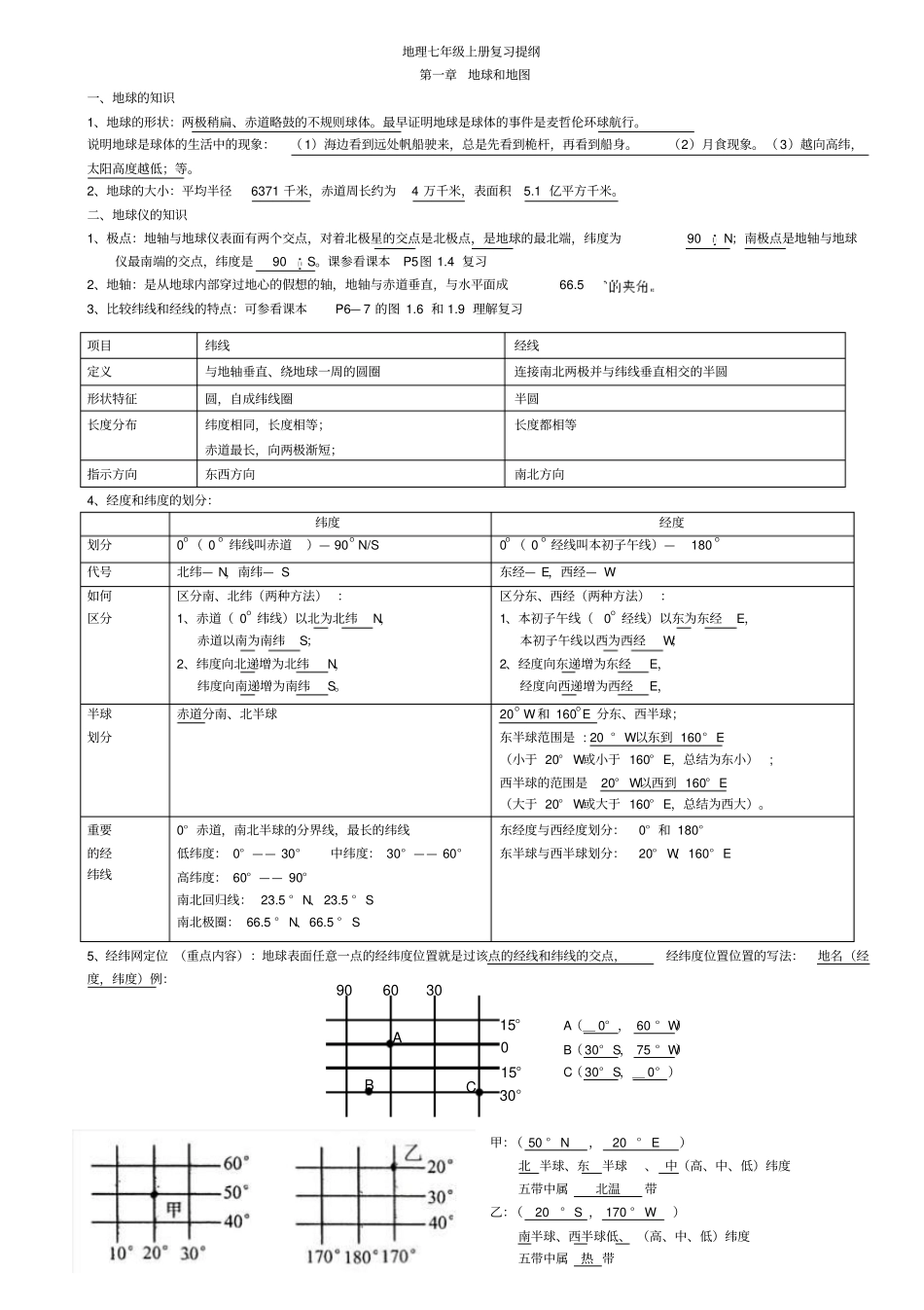 人教版七年级地理上册复习提纲剖析_第1页