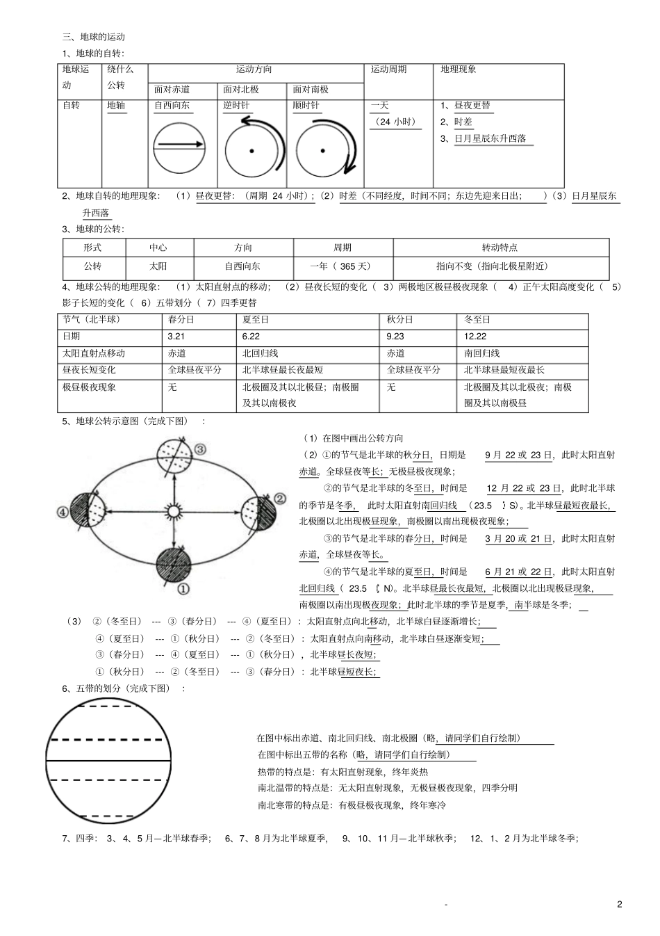人教版七年级地理上册复习提纲剖析_第2页